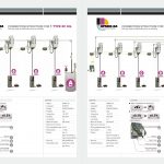 HPMM Lubrication Equipment Catalog