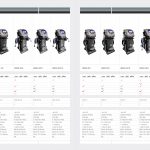 HPMM Lubrication Equipment Catalog