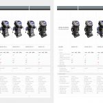 HPMM Lubrication Equipment Catalog