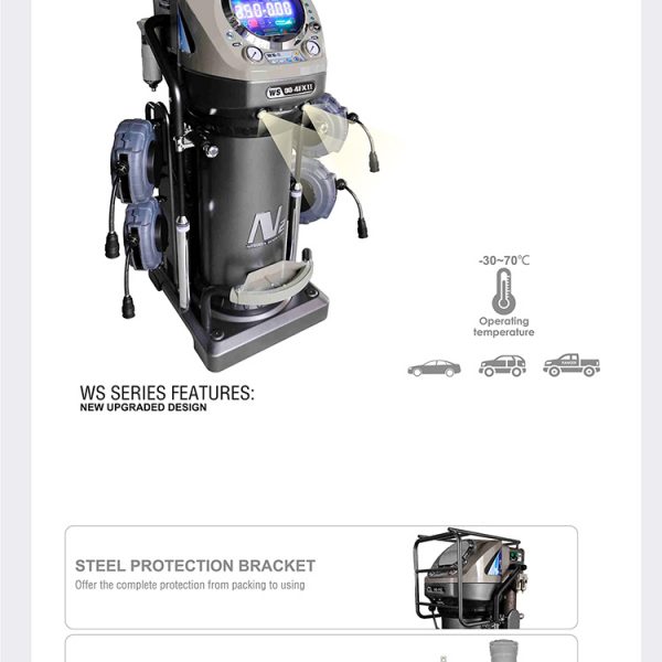 N2 generator inflator-WS series Features