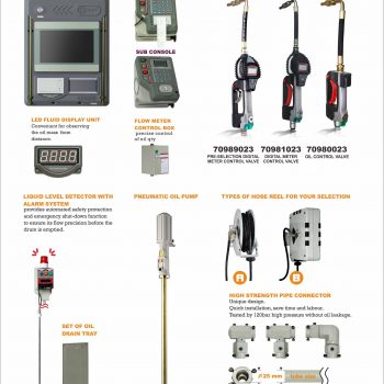 Oil Dispensing Control System Features